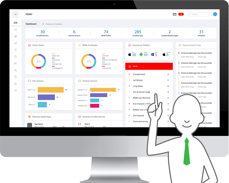 esp_AdminDashboard_02